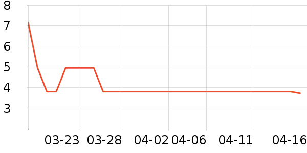 ��Ѿ��/���/�����ʷ�۸�