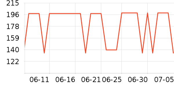 ����������ͯ������ʷ�۸�