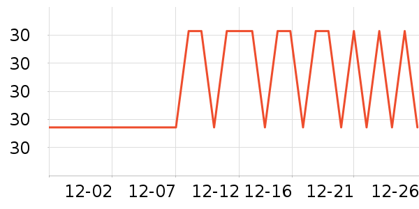 ܰ��С������������ʷ�۸�