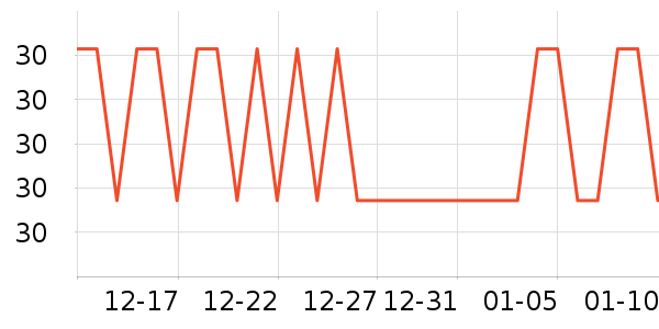 ܰ��С������������ʷ�۸�
