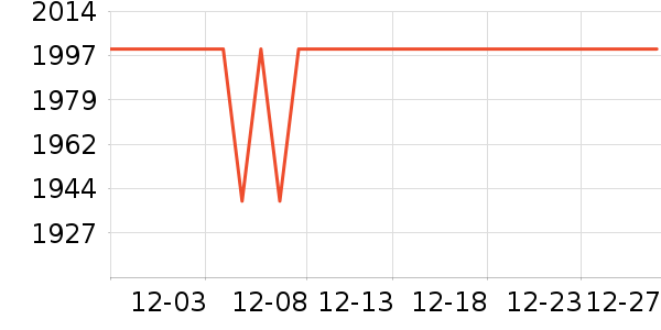 ���ÿ�����������ʷ�۸�