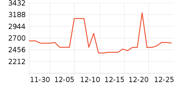 л����ƽ�����/����/������ʷ�۸�