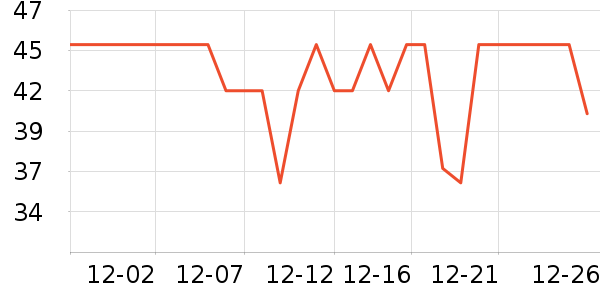 ��ţţ��/��Ʒ��ʷ�۸�