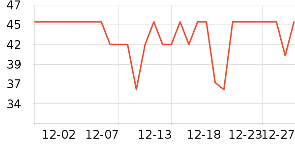 ��ţţ��/��Ʒ��ʷ�۸�