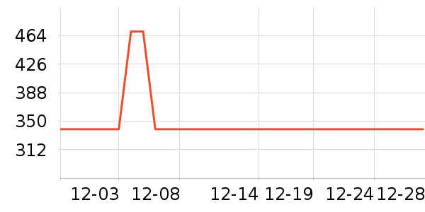 BEAUTIGO��/ֱ������ʷ�۸�