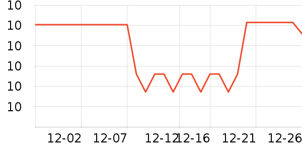 չ�պ決ԭ����ʷ�۸�