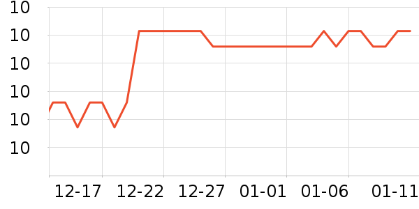 չ�պ決ԭ����ʷ�۸�