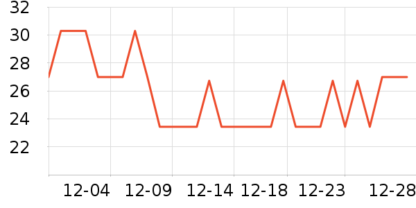 «�ݻ�ױƷ����˪/ױǰ����ʷ�۸�