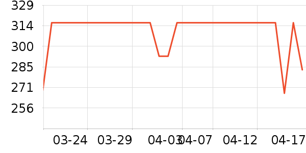 �����������氲����ʷ�۸�