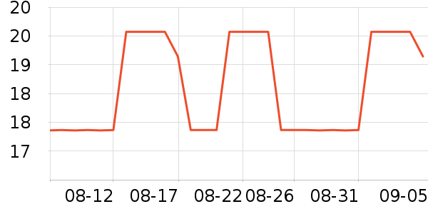 �¼�ʿ���������ʷ�۸�