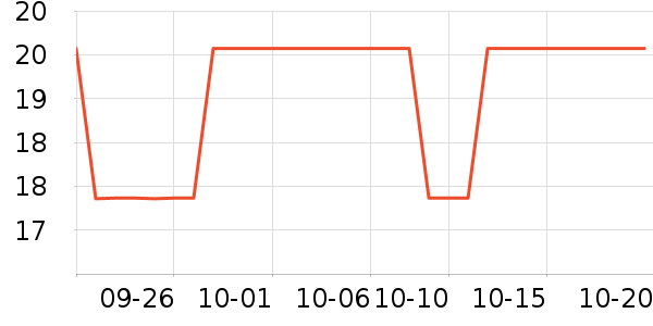 �¼�ʿ���������ʷ�۸�