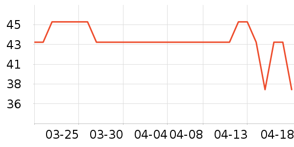 �ֺ����ϱ��ɻ���ʷ�۸�