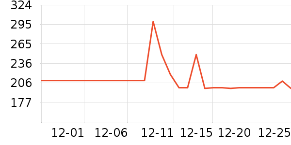 ��������ݮ��ʷ�۸�