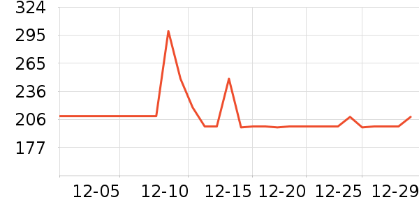 ��������ݮ��ʷ�۸�