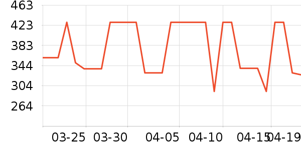 EXCELSIOR�˶�Ь��ʷ�۸�
