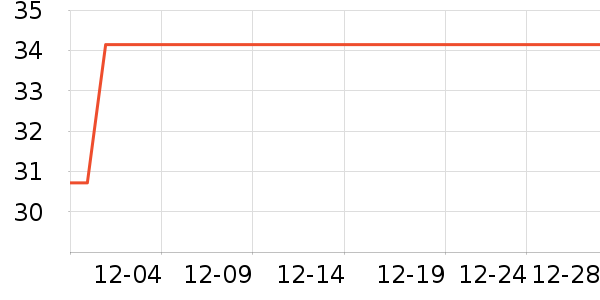 ���������ʷ��ʷ�۸�