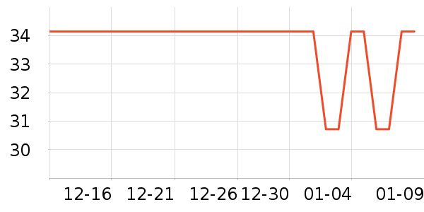 ���������ʷ��ʷ�۸�