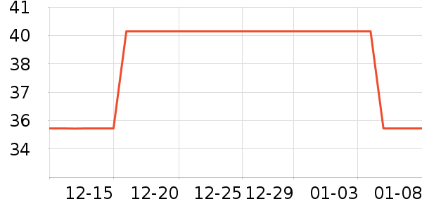 �����Ҽ���о/����/��ͷ��ʷ�۸�