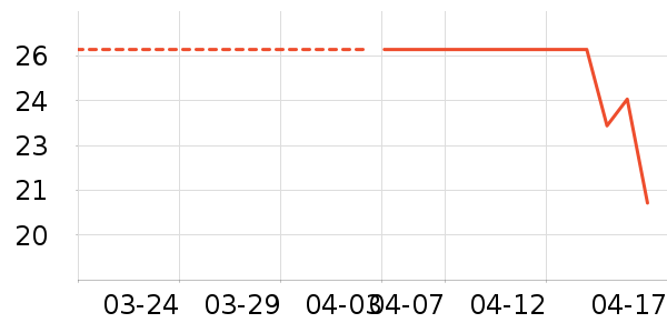 ����ʳƷ������ʳ��ʷ�۸�