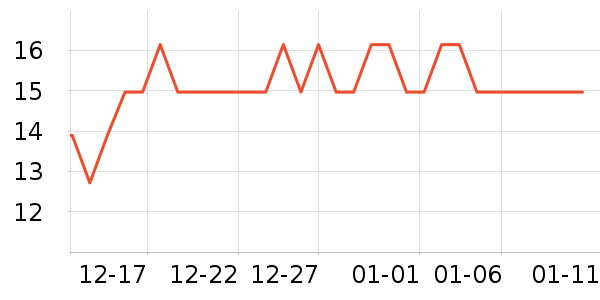 ����������������Ʒ��ʷ�۸�