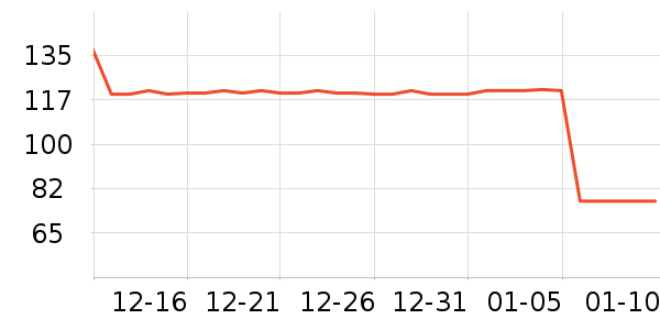 ��ޱţ������ʳ��ʷ�۸�