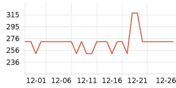 �����˶�ˮ����ʷ�۸�