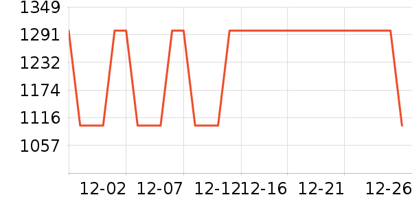 ɽ�س�/��·����ʷ�۸�