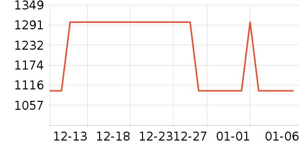 ɽ�س�/��·����ʷ�۸�