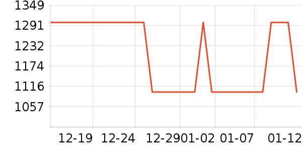 ɽ�س�/��·����ʷ�۸�