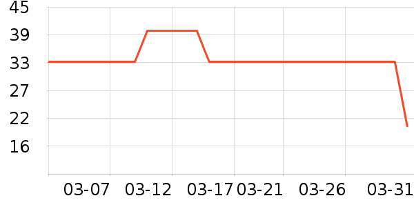 �ٷ���Ӥ��Ӫ����ʷ�۸�