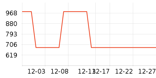 ������ľ������ʷ�۸�