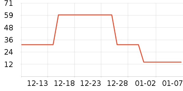 ȫ��ʱ��ë��/ԡ��/ԡ����ʷ�۸�