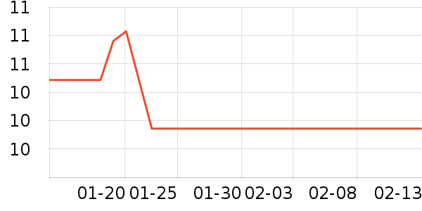 ������������ˮ��ʷ�۸�