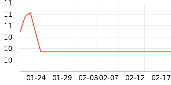 ������������ˮ��ʷ�۸�