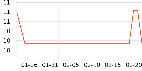 ������������ˮ��ʷ�۸�