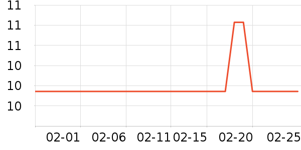 ������������ˮ��ʷ�۸�