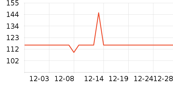 ˫ǹ���/�˰���ʷ�۸�