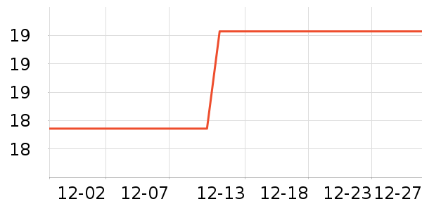 ��˼�ҳ����������ʷ�۸�