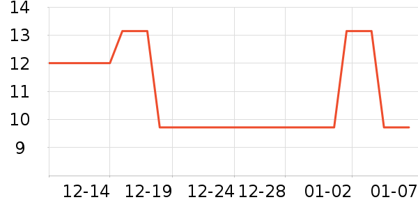 ������ѡ����ʳ��ʷ�۸�