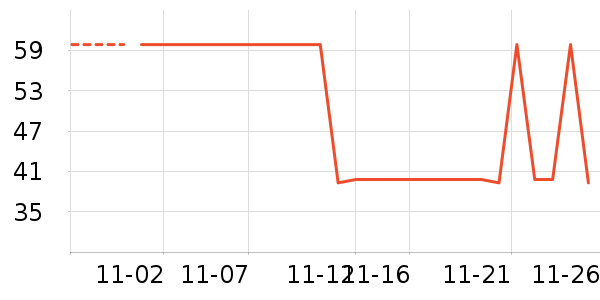 �˶�ˬ��ʷ�۸�