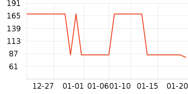 ��˼����Ůʽţ�п�/���п�/�̿���ʷ�۸�