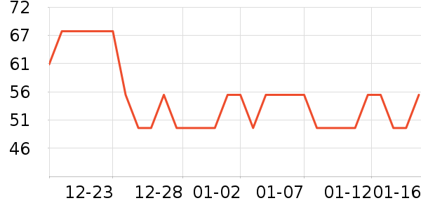 ��ʿ�������۾�/����Һ��ʷ�۸�