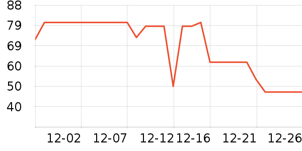 ��ʿ�������۾�/����Һ��ʷ�۸�