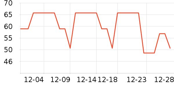 ��ʿ�������۾�/����Һ��ʷ�۸�