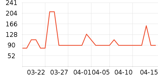 ŷ�����е�/̺��ʷ�۸�