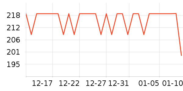 ŷ������˪/�۲�������ʷ�۸�