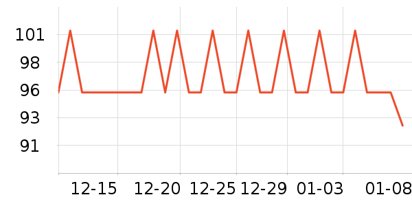 ����������ζ��ʷ�۸�