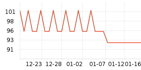 ����������ζ��ʷ�۸�