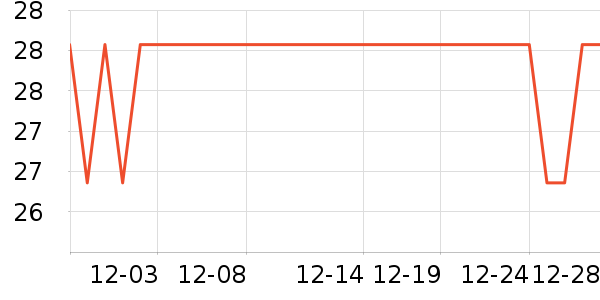 ���᲼�´���/��ɴ��ʷ�۸�