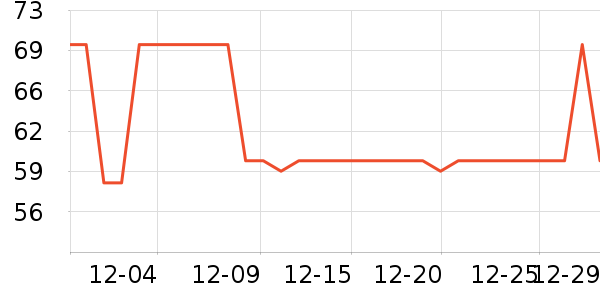 ����������/������/��ҩ����ʷ�۸�